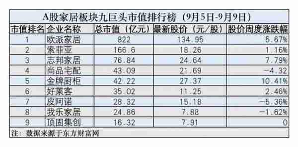 皮阿诺的股票(皮阿诺股票历史交易数据)