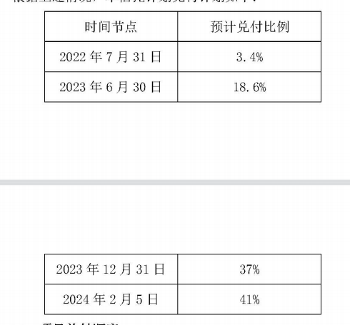 中国民生信托和民生信托(中国民生信托和中国民生银行)