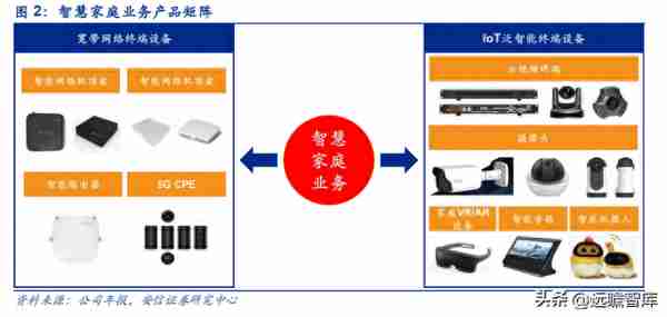 双千兆时代来临，平治信息：深耕运营商生态，多点开花布局元宇宙