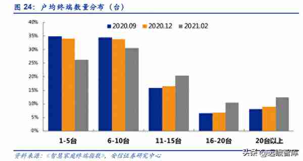 双千兆时代来临，平治信息：深耕运营商生态，多点开花布局元宇宙