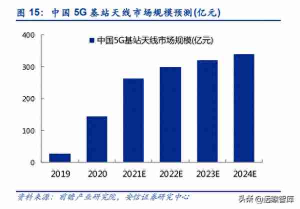 双千兆时代来临，平治信息：深耕运营商生态，多点开花布局元宇宙