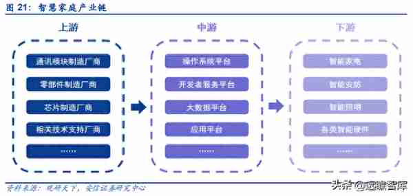 双千兆时代来临，平治信息：深耕运营商生态，多点开花布局元宇宙