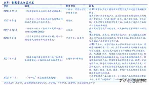 双千兆时代来临，平治信息：深耕运营商生态，多点开花布局元宇宙