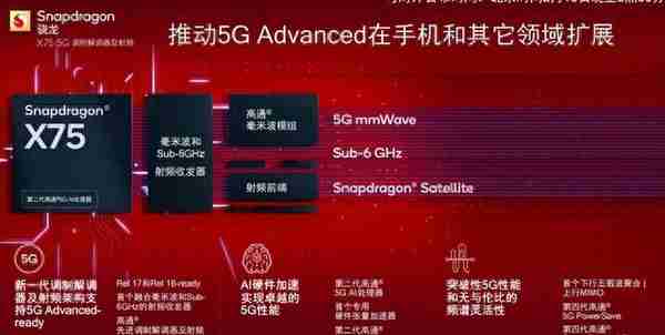 5G基带芯片进化，AI赋能连接新纪元！