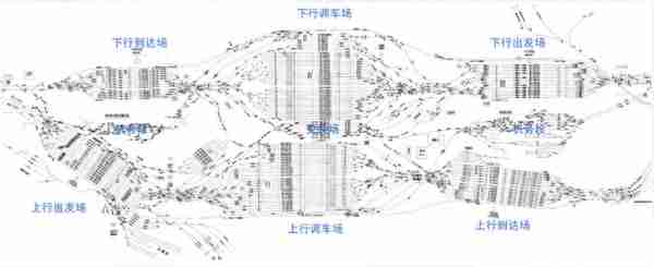 万物互联的火车汽笛拉响！新松助力铁路货运不再困于漫长的季节