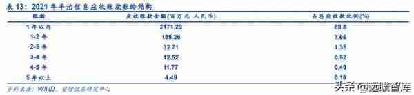 双千兆时代来临，平治信息：深耕运营商生态，多点开花布局元宇宙