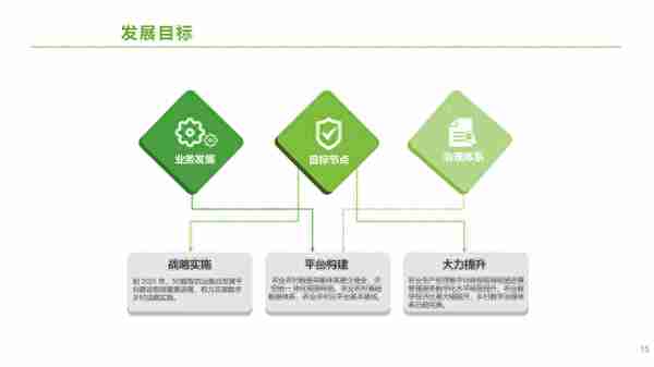 5G智慧农业数智融合解决方案(文末附PPT下载)