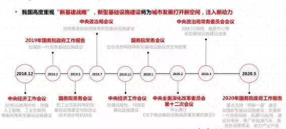 中梁「WEI生活」预见/遇见：未来社区和住在这里的人们