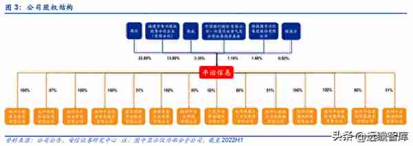 双千兆时代来临，平治信息：深耕运营商生态，多点开花布局元宇宙