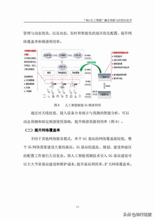 “5G+人工智能”融合发展与应用白皮书