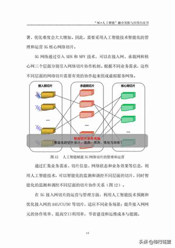 “5G+人工智能”融合发展与应用白皮书