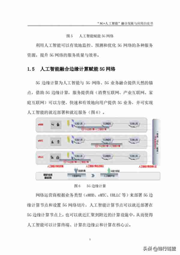 “5G+人工智能”融合发展与应用白皮书