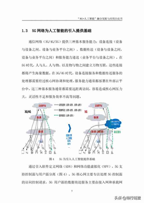 “5G+人工智能”融合发展与应用白皮书