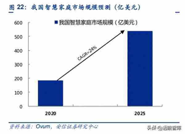 双千兆时代来临，平治信息：深耕运营商生态，多点开花布局元宇宙