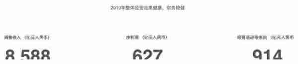 禁令27个月后，华为更换了增长引擎