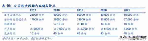 双千兆时代来临，平治信息：深耕运营商生态，多点开花布局元宇宙