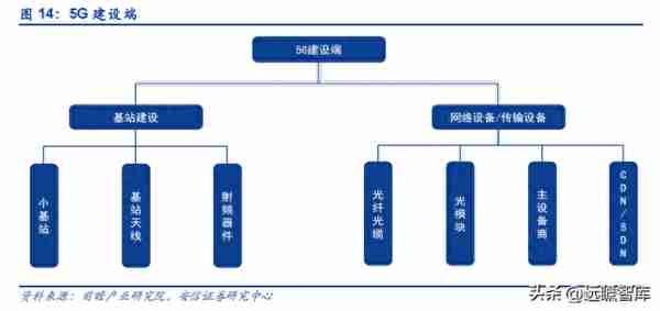 双千兆时代来临，平治信息：深耕运营商生态，多点开花布局元宇宙