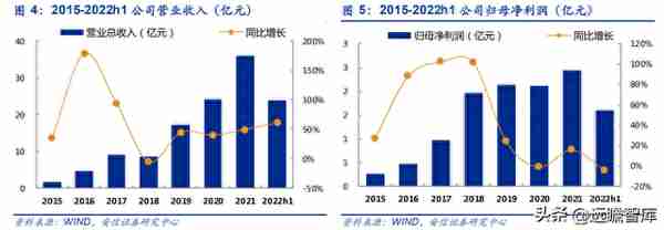 双千兆时代来临，平治信息：深耕运营商生态，多点开花布局元宇宙