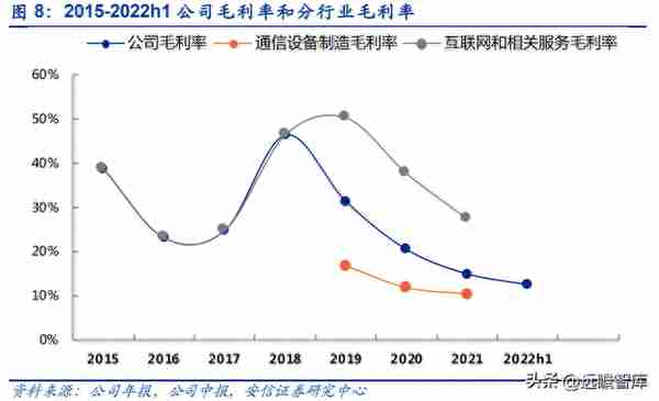 双千兆时代来临，平治信息：深耕运营商生态，多点开花布局元宇宙