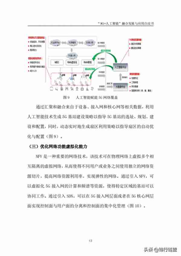 “5G+人工智能”融合发展与应用白皮书