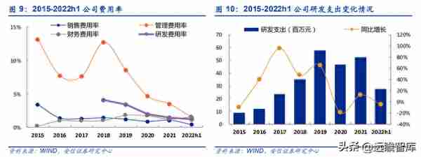 双千兆时代来临，平治信息：深耕运营商生态，多点开花布局元宇宙