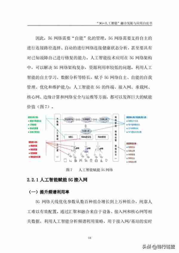 “5G+人工智能”融合发展与应用白皮书