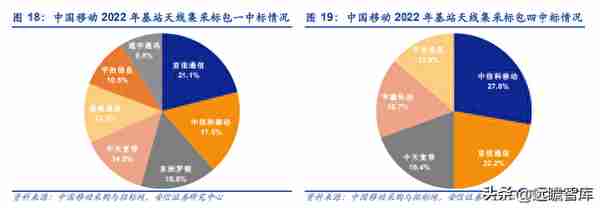 双千兆时代来临，平治信息：深耕运营商生态，多点开花布局元宇宙