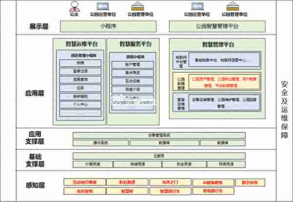 贝塔智能用AI算法打造保定拾光公园+智慧展馆引领行业新标杆