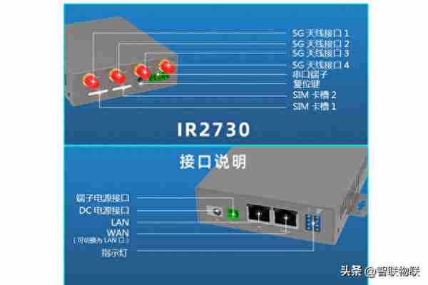 巡检机器人替代传统人工巡检，智能巡检机器人5G工业路由器应用