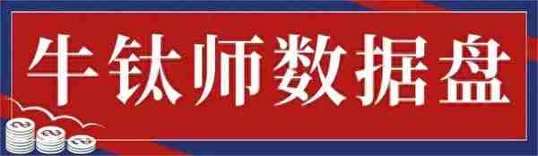 【牛钛师数据盘】人工智能板块主力净流入超77亿；昆仑万维20cm涨停，获主力净流入12.80亿