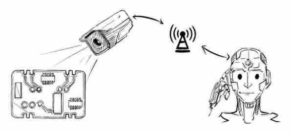 “5G+AI”到底有啥用？这篇漫画告诉你答案…