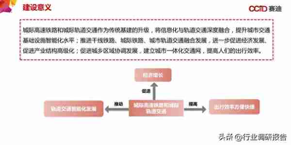 中国“新基建”发展研究报告（数据中心、人工智能、工业互联网）