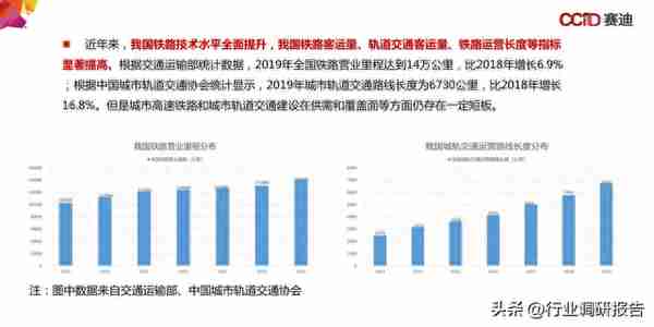 中国“新基建”发展研究报告（数据中心、人工智能、工业互联网）