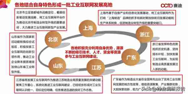 中国“新基建”发展研究报告（数据中心、人工智能、工业互联网）