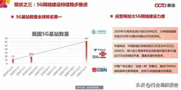 中国“新基建”发展研究报告（数据中心、人工智能、工业互联网）