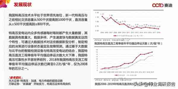 中国“新基建”发展研究报告（数据中心、人工智能、工业互联网）