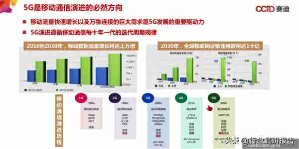 中国“新基建”发展研究报告（数据中心、人工智能、工业互联网）