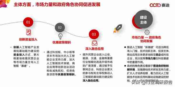 中国“新基建”发展研究报告（数据中心、人工智能、工业互联网）