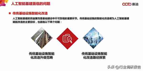 中国“新基建”发展研究报告（数据中心、人工智能、工业互联网）