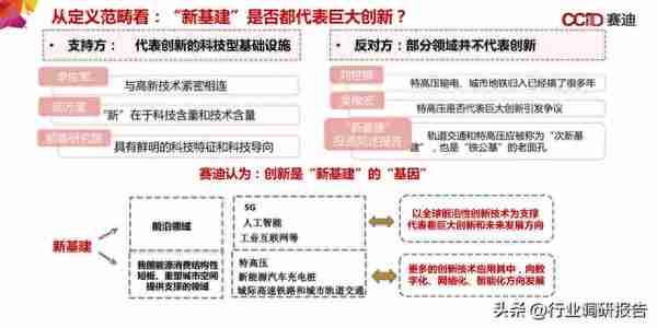 中国“新基建”发展研究报告（数据中心、人工智能、工业互联网）