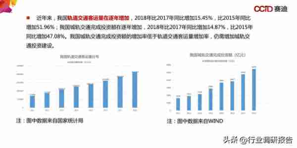 中国“新基建”发展研究报告（数据中心、人工智能、工业互联网）