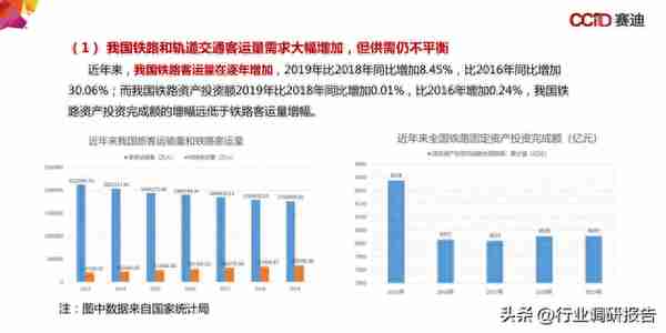 中国“新基建”发展研究报告（数据中心、人工智能、工业互联网）