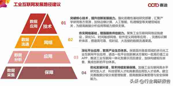 中国“新基建”发展研究报告（数据中心、人工智能、工业互联网）