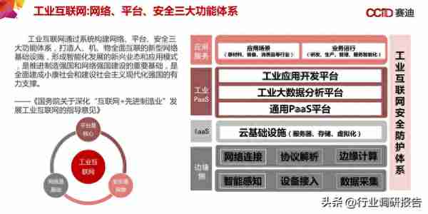 中国“新基建”发展研究报告（数据中心、人工智能、工业互联网）