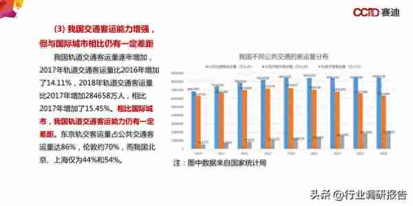 中国“新基建”发展研究报告（数据中心、人工智能、工业互联网）