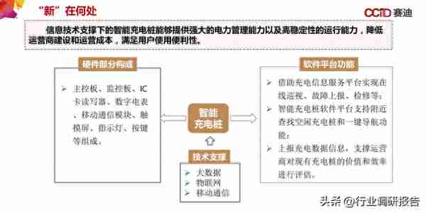 中国“新基建”发展研究报告（数据中心、人工智能、工业互联网）